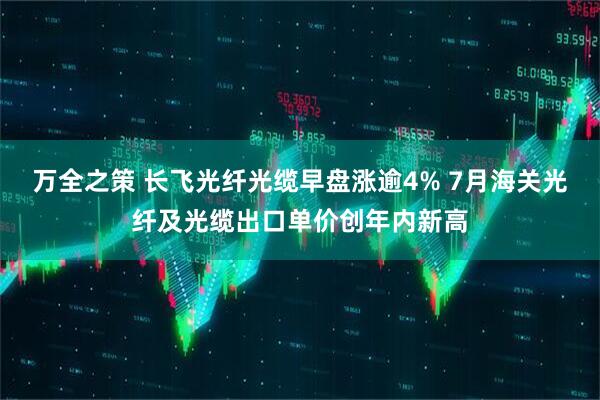 万全之策 长飞光纤光缆早盘涨逾4% 7月海关光纤及光缆出口单价创年内新高